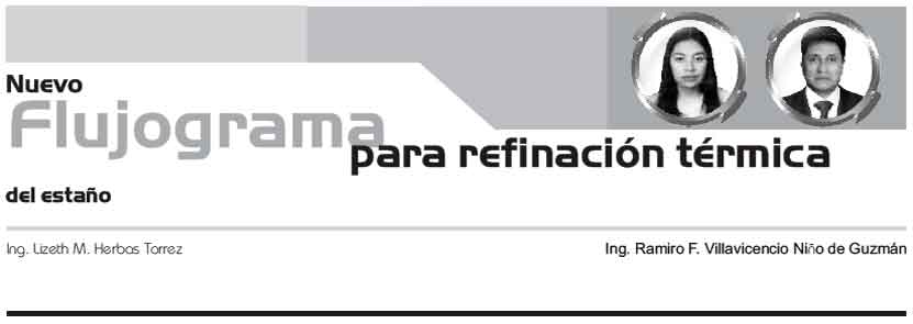 refinaciontermica